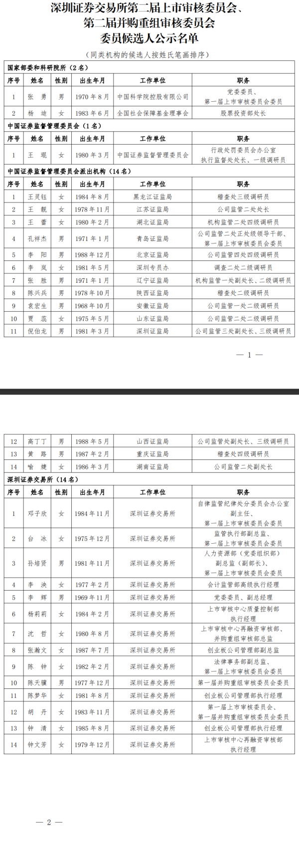 铭创配资 刘国中在陕西、河南调研时强调 毫不松懈巩固拓展脱贫攻坚成果 全力以赴抓好农业防灾减灾工作