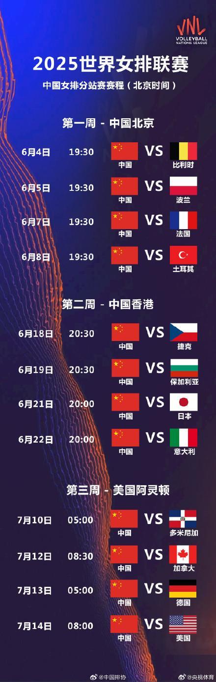 配资网 中国女排世联赛大名单公布 年轻阵容亮相