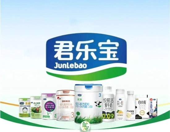 峪科配资 君乐宝宣称的IPO时间，只剩7个月了